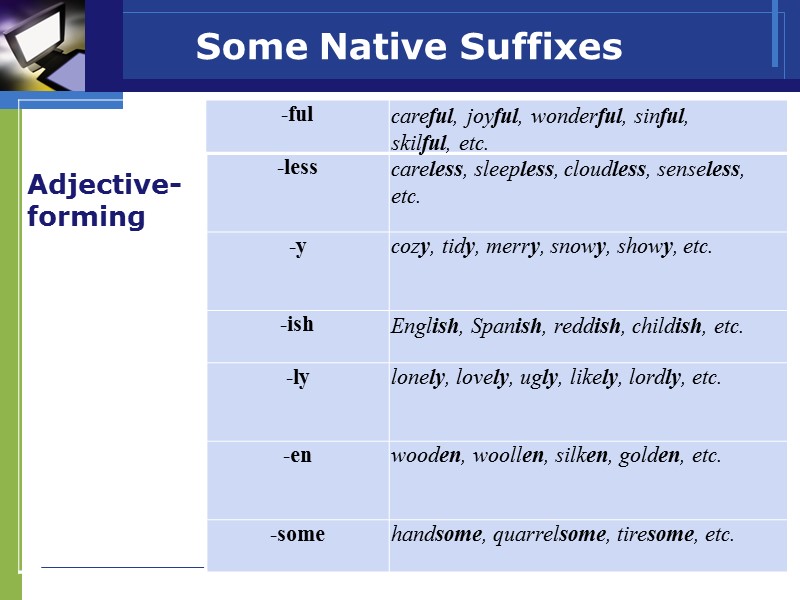 Some Native Suffixes